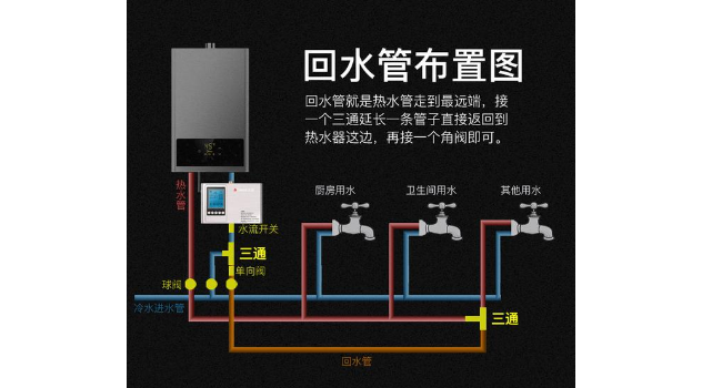 農(nóng)村平房安裝暖氣，串聯(lián)還是并聯(lián)？關(guān)鍵看鍋爐與暖氣片搭配