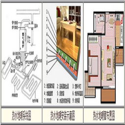 采暖熱水地板系統 成本、節能與關鍵配件解析